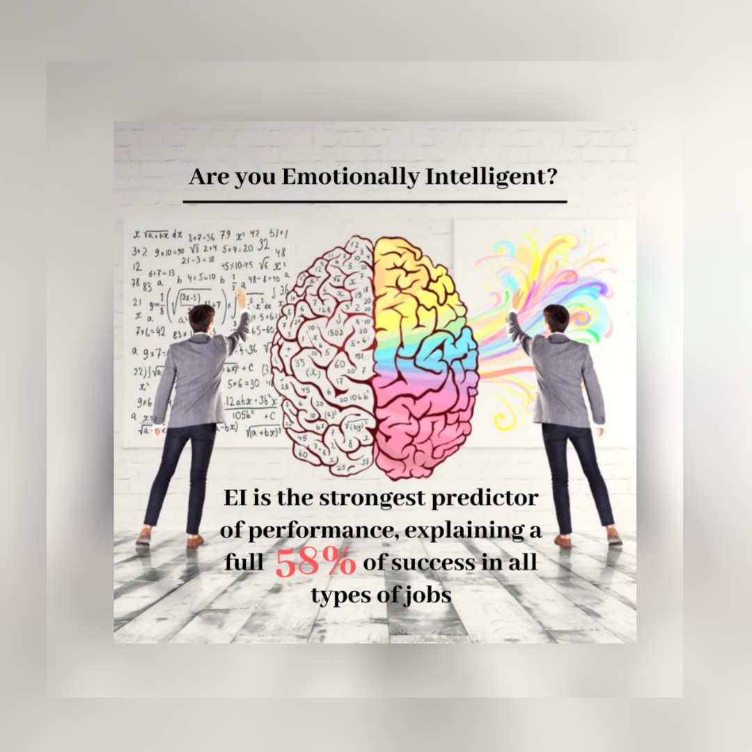 Are you Emotionally Intelligent?