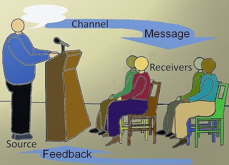 Transactional Analysis